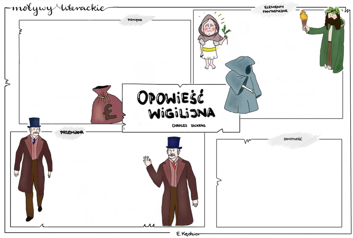 Napisz Kim Dla Siebie Byli Podani Bohaterowie Opowieści Wigilijnej Motywy w „Opowieści wigilijnej” – Lektury Info